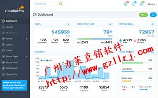 數字化管理新工具 直銷人員管理軟件與手機直銷系統的深度融合